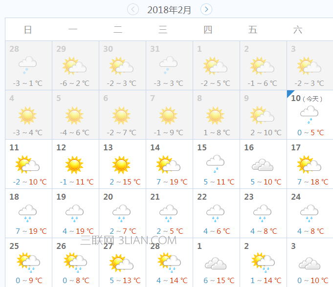 2018年杭州春节天气好不好，2月份去杭州穿什么