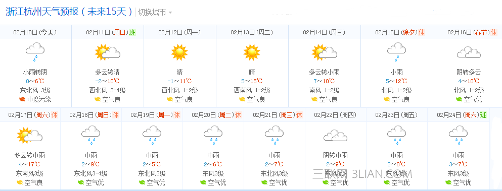 2018年杭州春节天气好不好，2月份去杭州穿什么