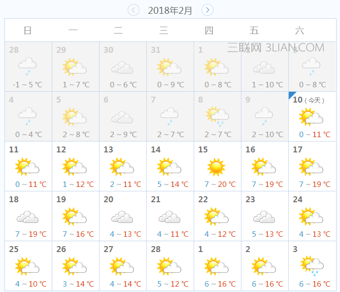 2018年成都春节天气好不好，2月份去成都穿什么
