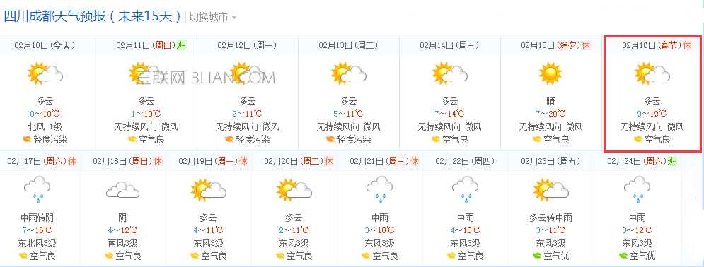 2018年成都春节天气好不好，2月份去成都穿什么