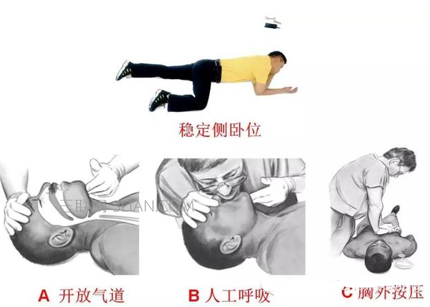 有人溺水怎么办，如何正确施救