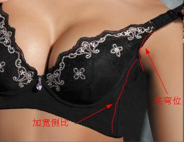 有副乳的人适合穿什么杯型内衣，别让副乳抢了镜头