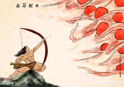 盘古、伏羲、女娲、黄帝、炎帝、蚩尤、后羿等这些人都什么关系？