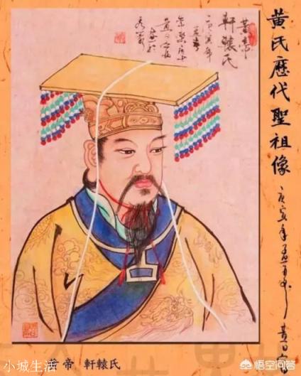 盘古、伏羲、女娲、黄帝、炎帝、蚩尤、后羿等这些人都什么关系？