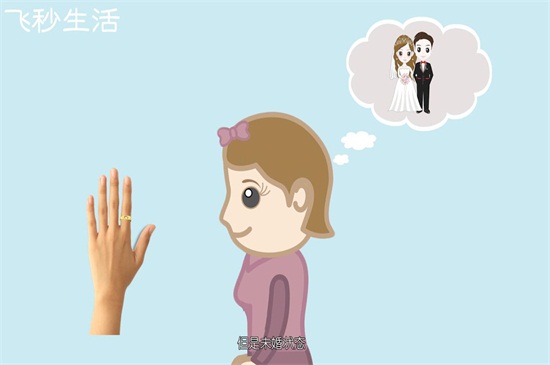 结婚戒指戴哪个手指