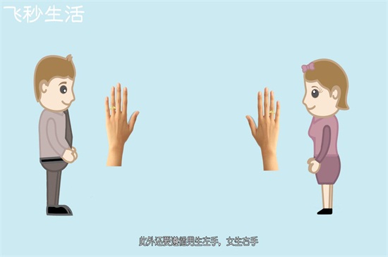 结婚戒指戴哪个手指