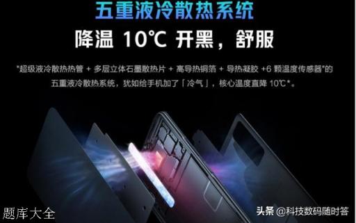 2021年如何选择手机处理器?