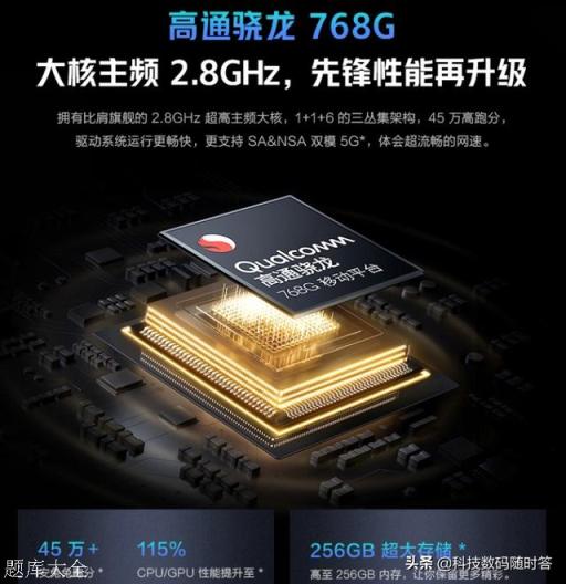 2021年如何选择手机处理器?