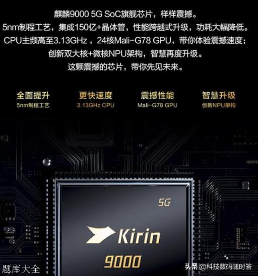 2021年如何选择手机处理器?