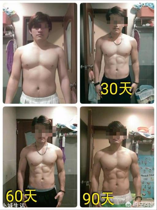 每天坚持50个仰卧起坐,1个月后会是什么结果?
