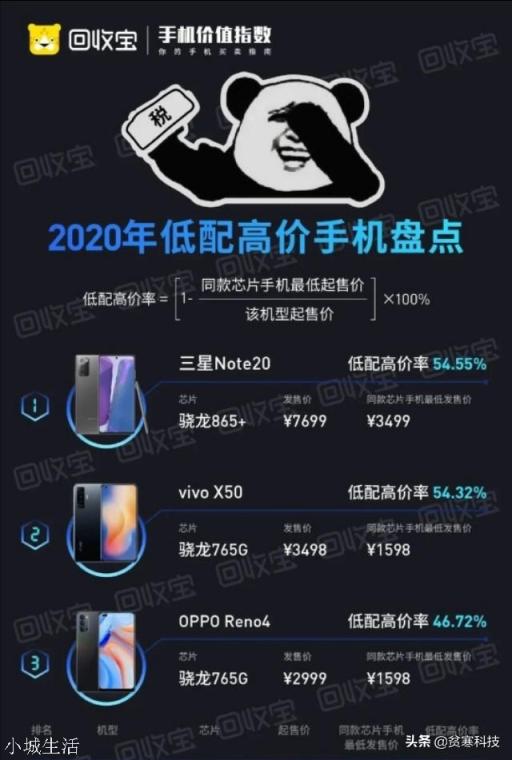 为什么OPPO Find X2系列这么保值？