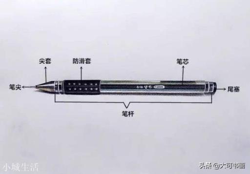 练行楷可以用中性笔吗？(练字中性笔推荐)