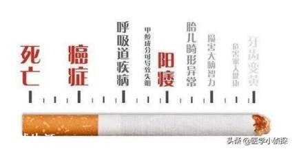 一天一包烟和三天一包烟，哪个伤害更大？人体一天能承受几支烟？