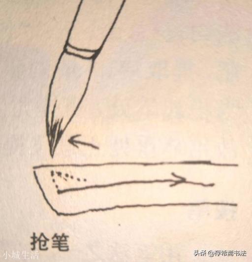 你怎样理解写书法时“腕动指不动”?写硬笔也有这个要求吗?(书法)