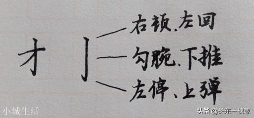 硬筆書法的豎鉤怎么寫？(硬筆豎鉤寫法)