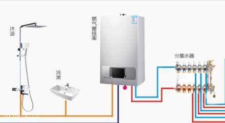 最佳地暖安装时间是什么时候？有网友晓得吗？