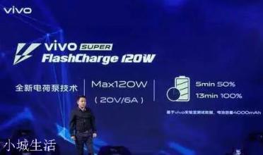 OPPO Reno3 Pro有必要换Reno4 Pro吗？