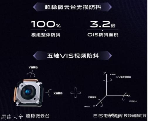 现在有比徕卡技术水平更高的相机公司吗?