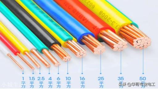 家里装修家里的电线一般要用多大的线？