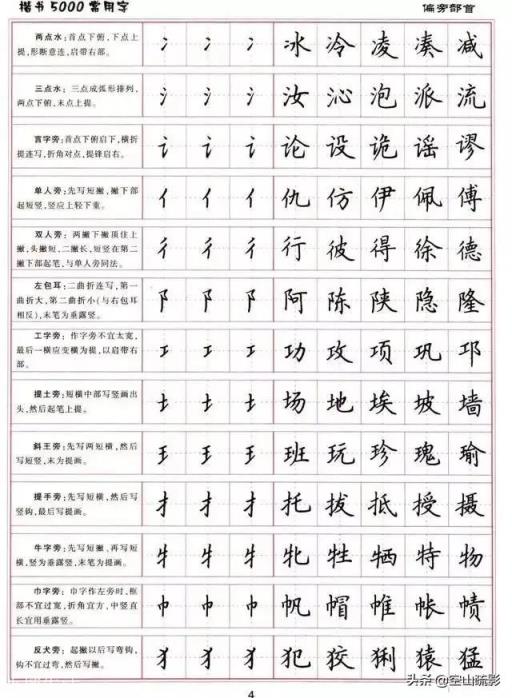 本人学习硬笔书法将近三个月，希望书法老师赐教，提出有什么毛病可以吗？