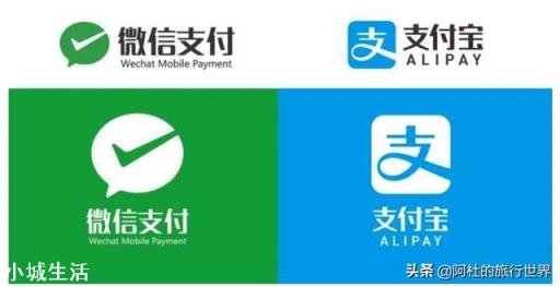 拿信用卡旅游靠谱吗？
