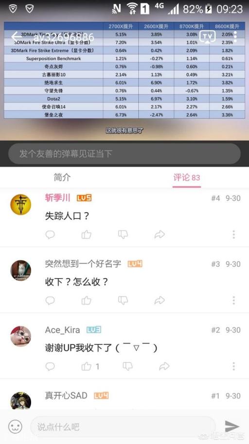 amd处理器和英特尔处理器比，稳定性和质量的差距有多大？