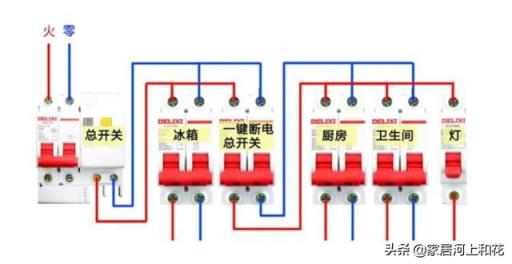 怎样设计和安装除冰箱和冰柜外室内一键断电？