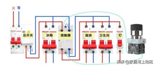 怎样设计和安装除冰箱和冰柜外室内一键断电？