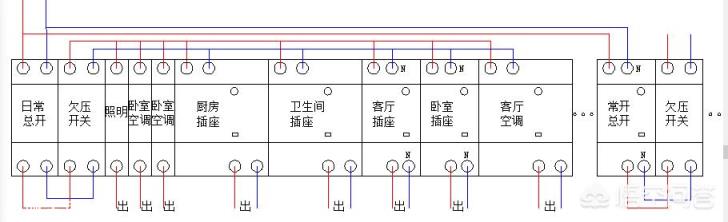 怎样设计和安装除冰箱和冰柜外室内一键断电？