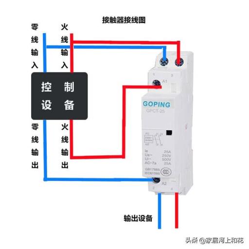 怎样设计和安装除冰箱和冰柜外室内一键断电？
