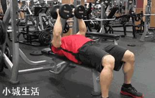 练胸时是上、中、下放在一起练，还是分次单独训练一个部位？
