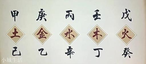 你有没有感觉2020年好难，压力好大？