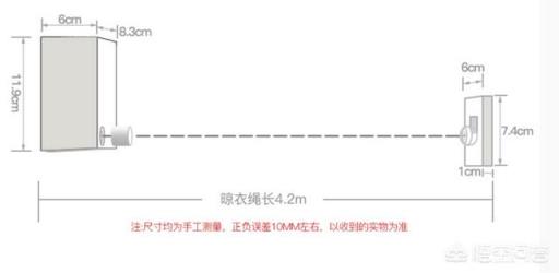 阳台打通和客厅一体，应该怎么解决晾衣服问题？