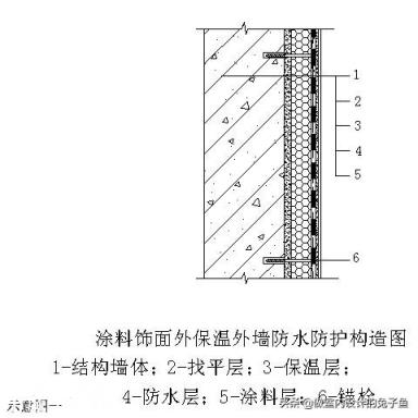 阳台打通和客厅一体，应该怎么解决晾衣服问题？