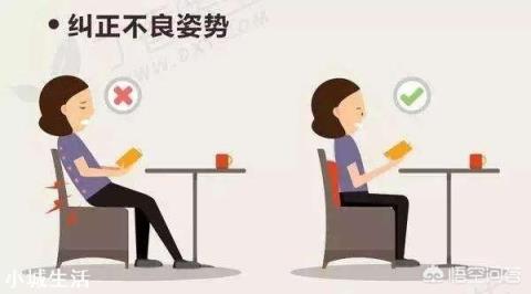腹部力量弱的人会有哪些表现？