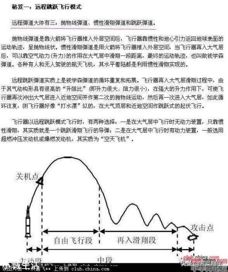 导弹预警得到还能拦截，为啥还怕核弹？