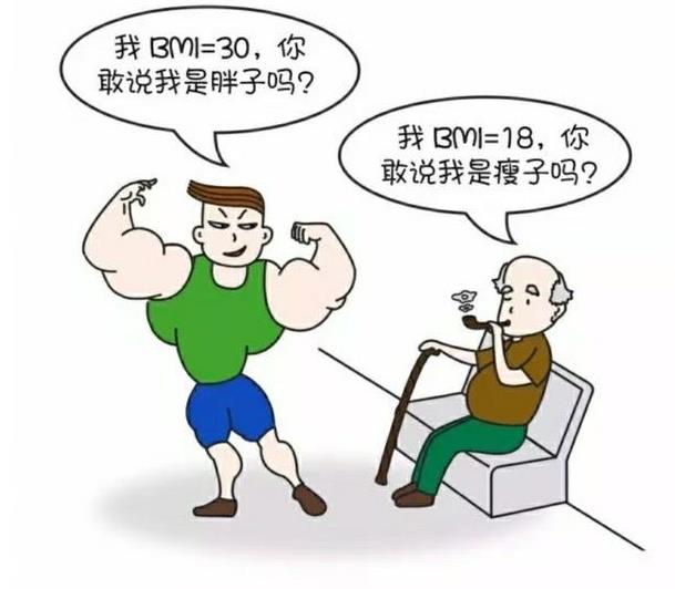 警惕肌少型肥胖，补充HMB少不了
