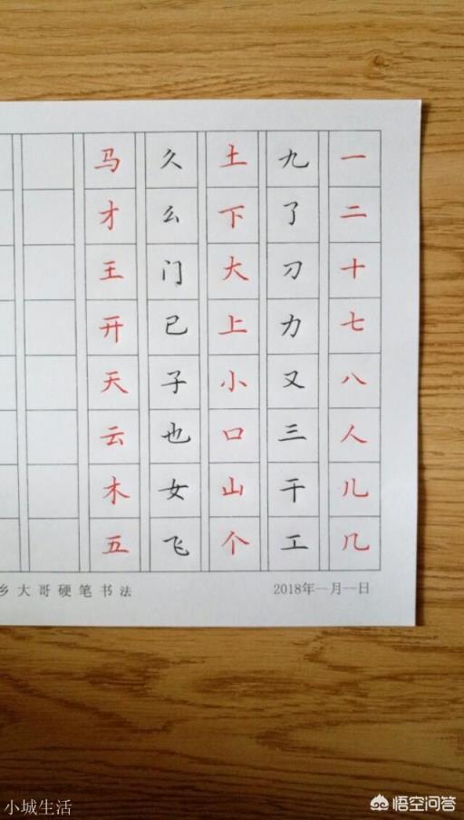 想提高硬笔书法水平，有什么方法？(接口请求错误)