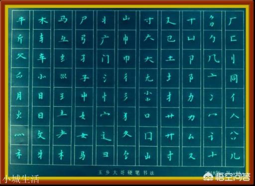想提高硬笔书法水平，有什么方法？(接口请求错误)