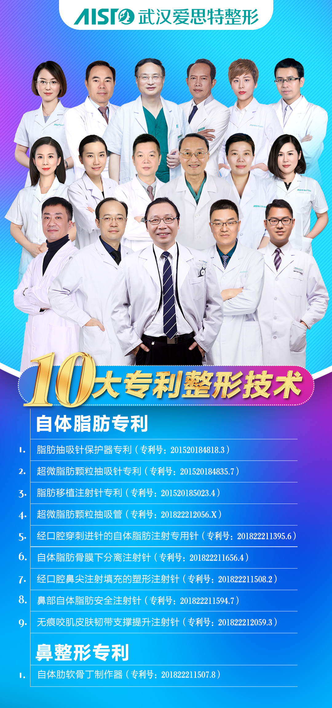 荣耀面世 武汉爱思特杨水斌肋软骨隆鼻新技术—360柔性真鼻术