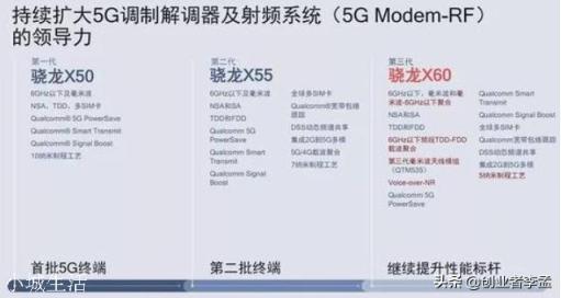 三大手机厂家中，苹果为什么做出无基带芯片？