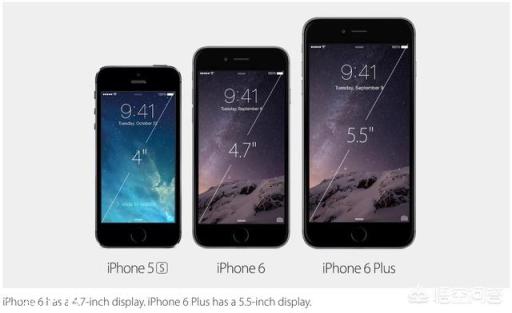 你认为哪款iphone是苹果的巅峰，为什么？