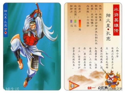 《水浒传》中有几对亲兄弟？为什么他们没有形成自己的势力？