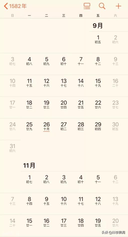 1582年10月份为什么没有5日至14日，发生了什么？