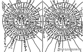 1582年10月份为什么没有5日至14日，发生了什么？