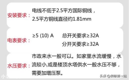 为什么国内家电大牌都没有即热式电热水器？