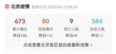端午小假期，在京人員還能出京游玩嗎？