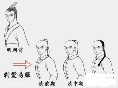 女真人为什么扎辫子？