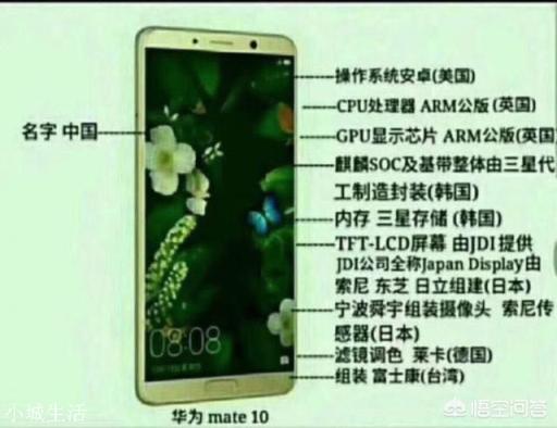 华为的麒麟芯片这么厉害,为什么不卖给国内的其他手机制造商?