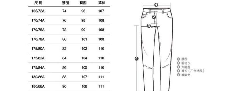 裤子腰围怎么量